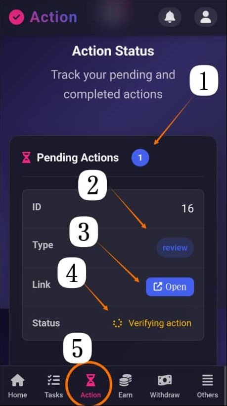 Action Status Interface